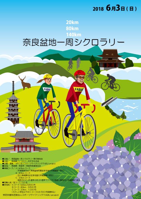 第9回 奈良盆地一周シクロラリー