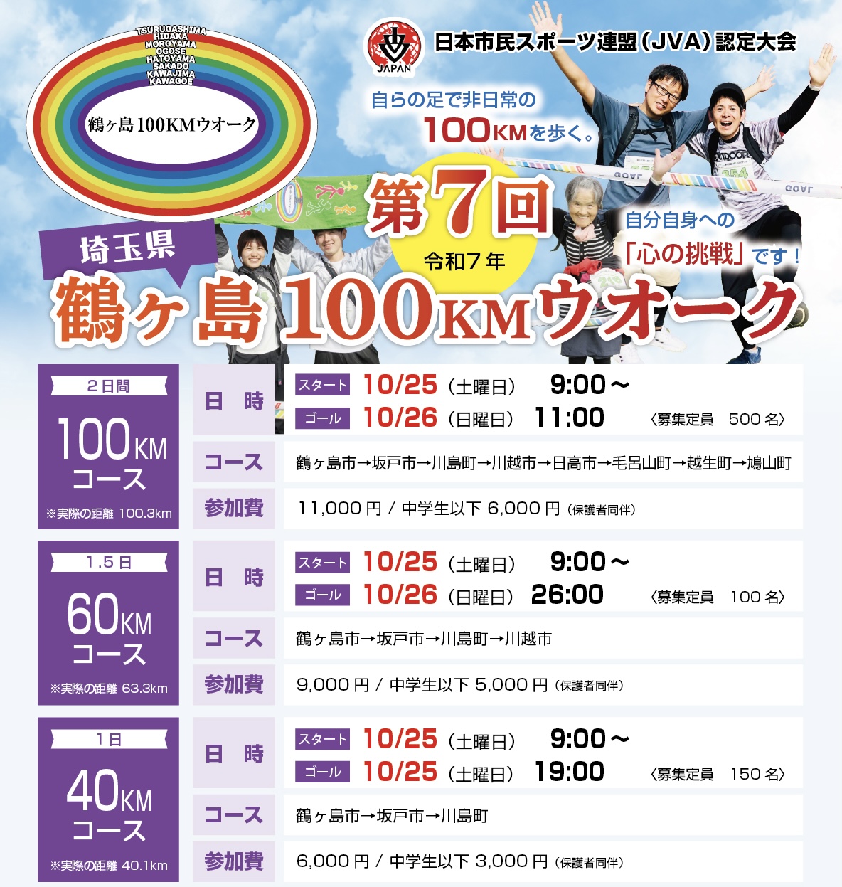 第7回 鶴ヶ島100KMウオーク