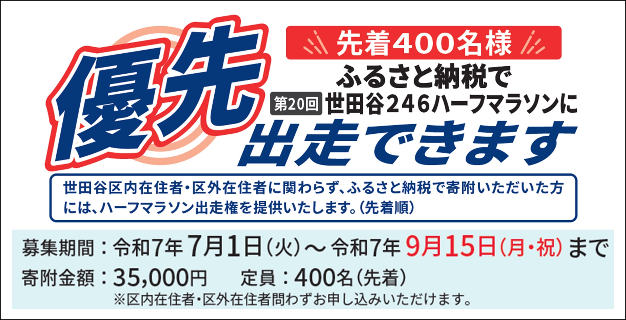 第20回 世田谷246ハーフマラソン(東京都 世田谷区 駒沢オリンピック