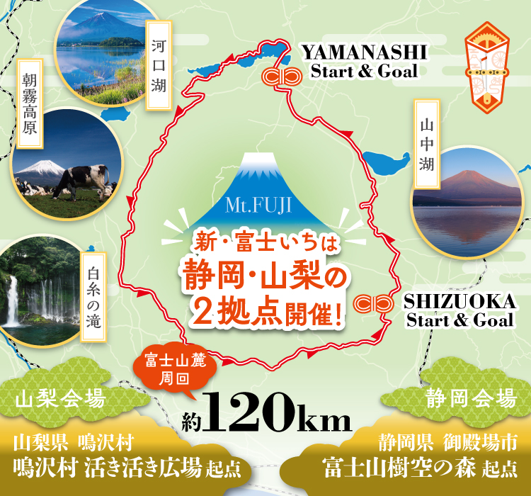 スルガ銀行 presents 富士山1周サイクリング2025(静岡県 御殿場市印野