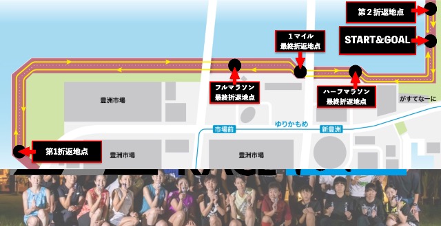 【豊洲ナイトラン】THE NIGHT CHALLENGE RACE TOYOSU 14｜日本陸連公認レース