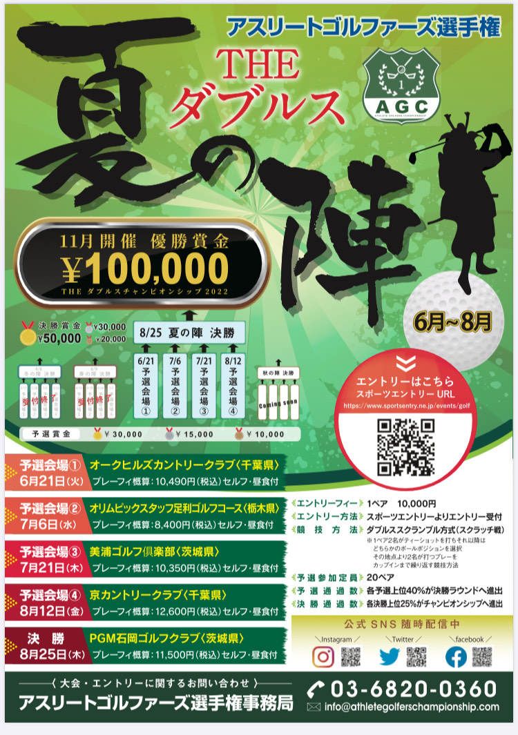 関東 ゴルフのイベント一覧 スポーツエントリー