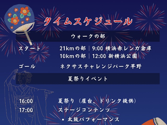 横浜横断 夏祭りウォーク2024 [11km/21km](神奈川県 横浜赤レンガ倉庫
